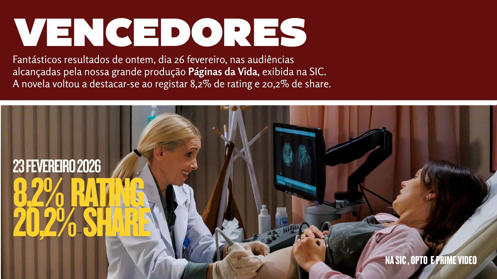 Páginas da Vida vence mais uma vez e SIC lidera as audiências