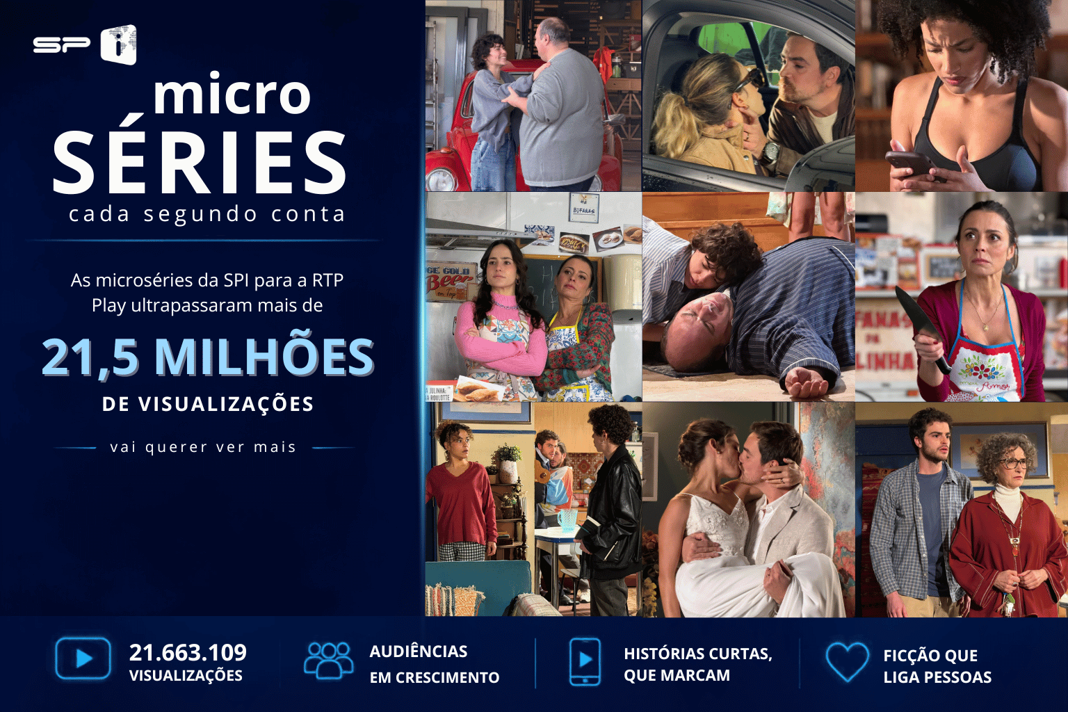 Microséries da SPi ultrapassam 21,5 milhões de visualizações na RTP Play